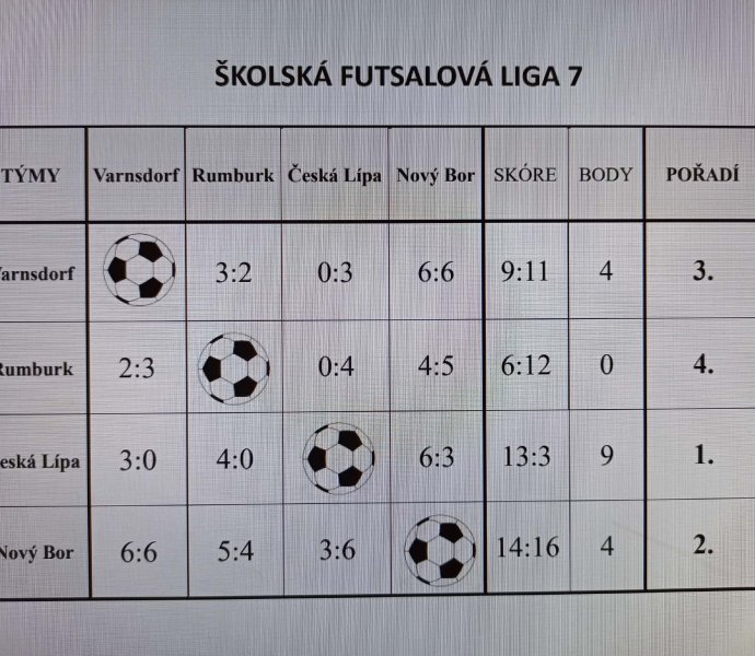 Obrázek galerie 19438