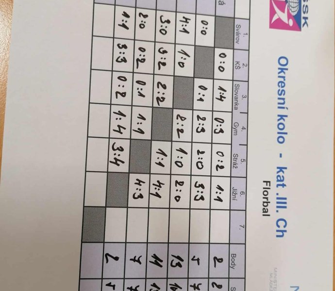 Obrázek galerie 17879