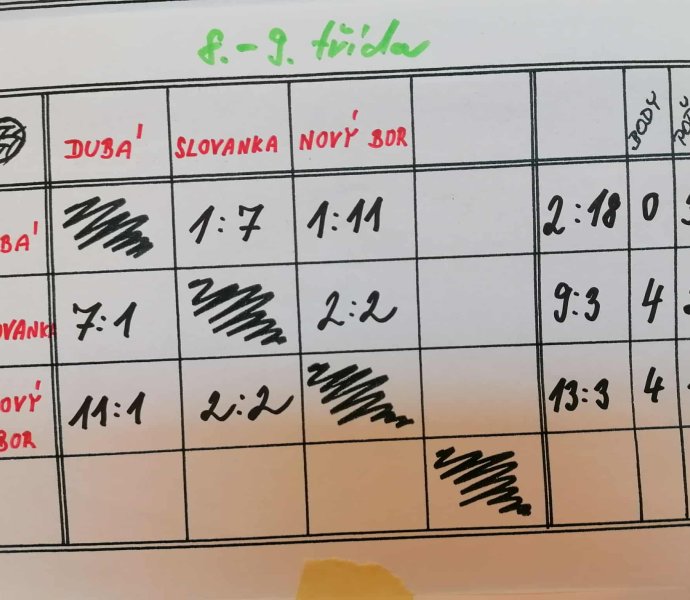 Obrázek galerie 18445