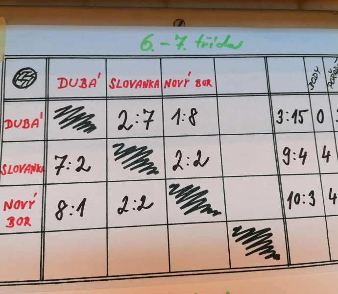 Obrázek galerie 18455