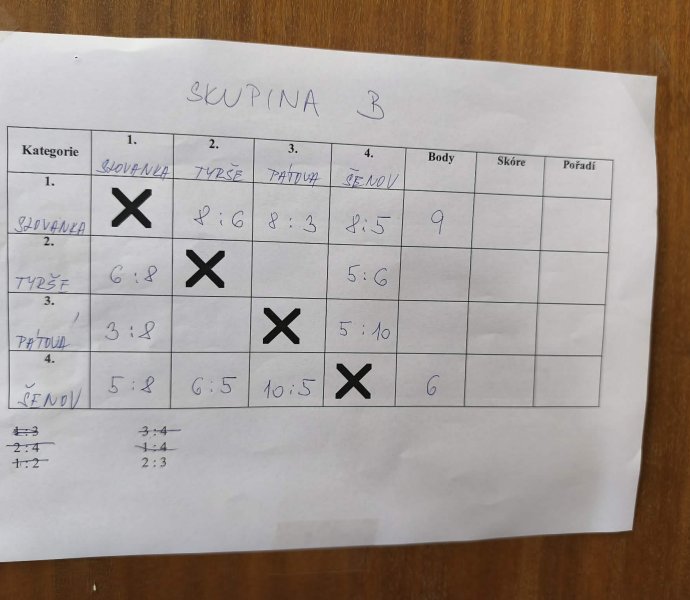 Obrázek galerie 19930